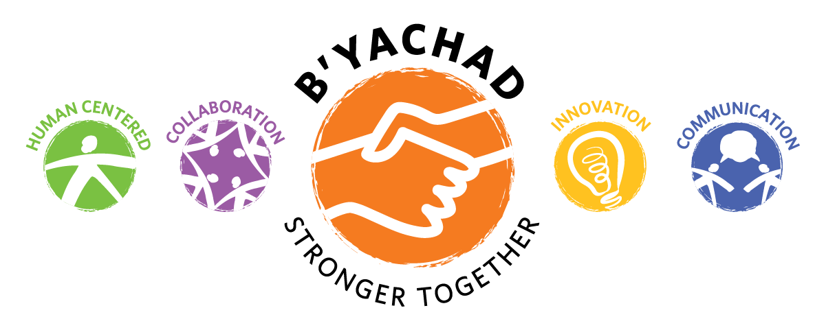 JFSKC Guiding Principles